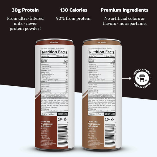 Slate Milk Ultra High Protein Milk Shake (Chocolate & Energy Pack) Chocolate & Café Mocha - 30g Protein, 1g Sugar, 130 Calories, 2g Net Carbs - No Added Sugar - Lactose Free - 11 fl oz, 12 Cans