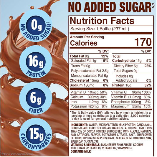 SPLENDA Diabetes Nutrition Shakes, Milk Chocolate, 8 Fl Oz