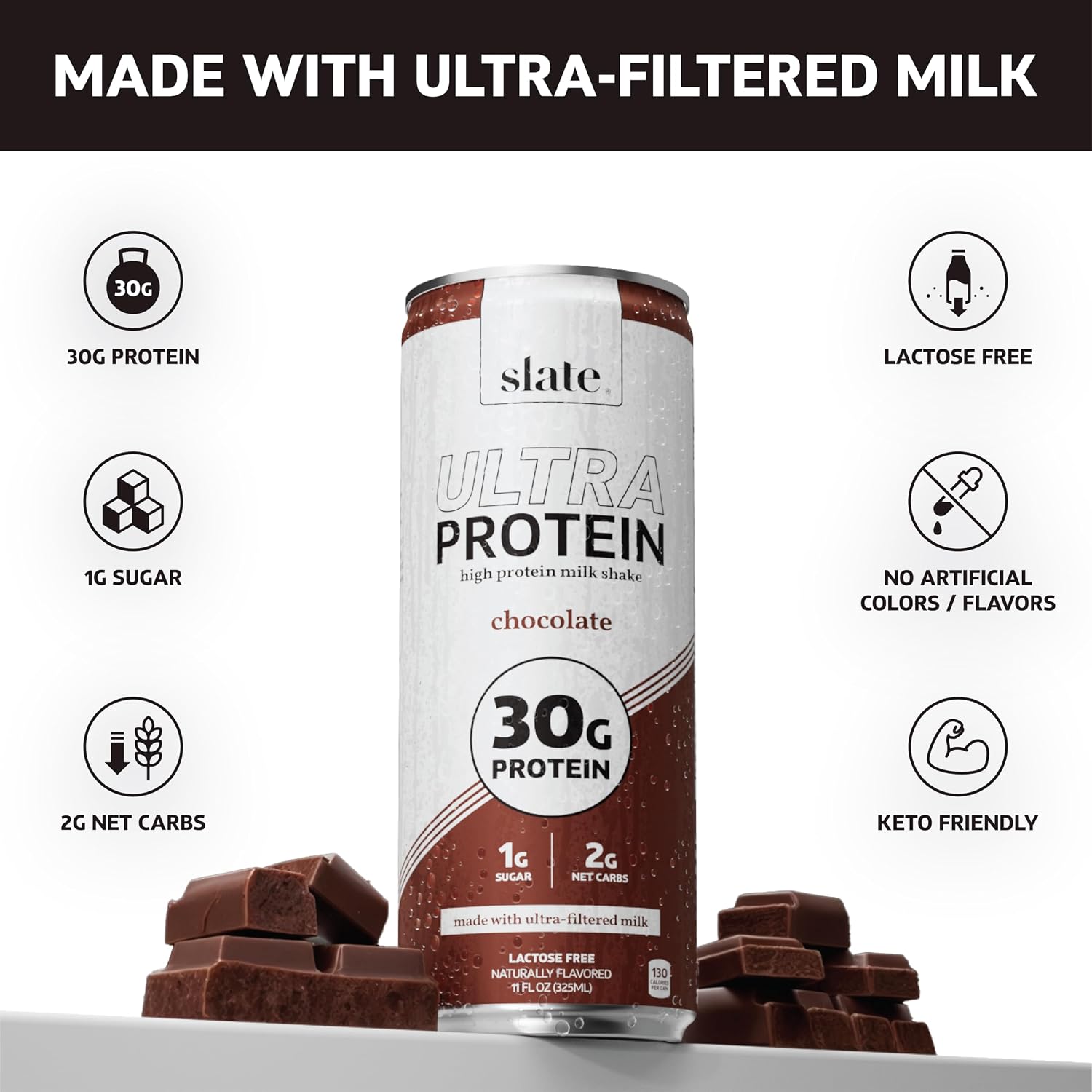 Slate Milk Ultra High Protein Milk Shake (Chocolate & Energy Pack) Chocolate & Café Mocha - 30g Protein, 1g Sugar, 130 Calories, 2g Net Carbs - No Added Sugar - Lactose Free - 11 fl oz, 12 Cans