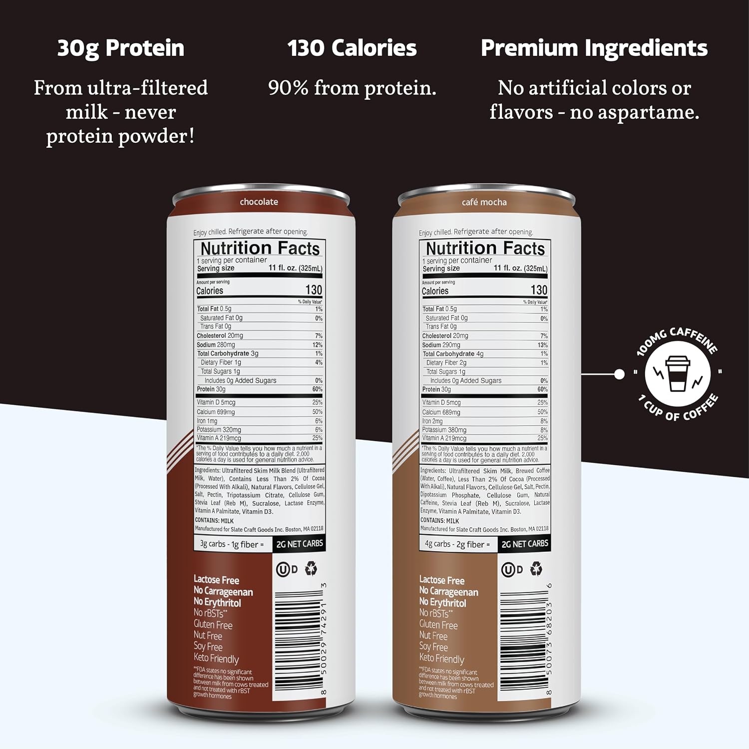 Slate Milk Ultra High Protein Milk Shake (Chocolate & Energy Pack) Chocolate & Café Mocha - 30g Protein, 1g Sugar, 130 Calories, 2g Net Carbs - No Added Sugar - Lactose Free - 11 fl oz, 12 Cans