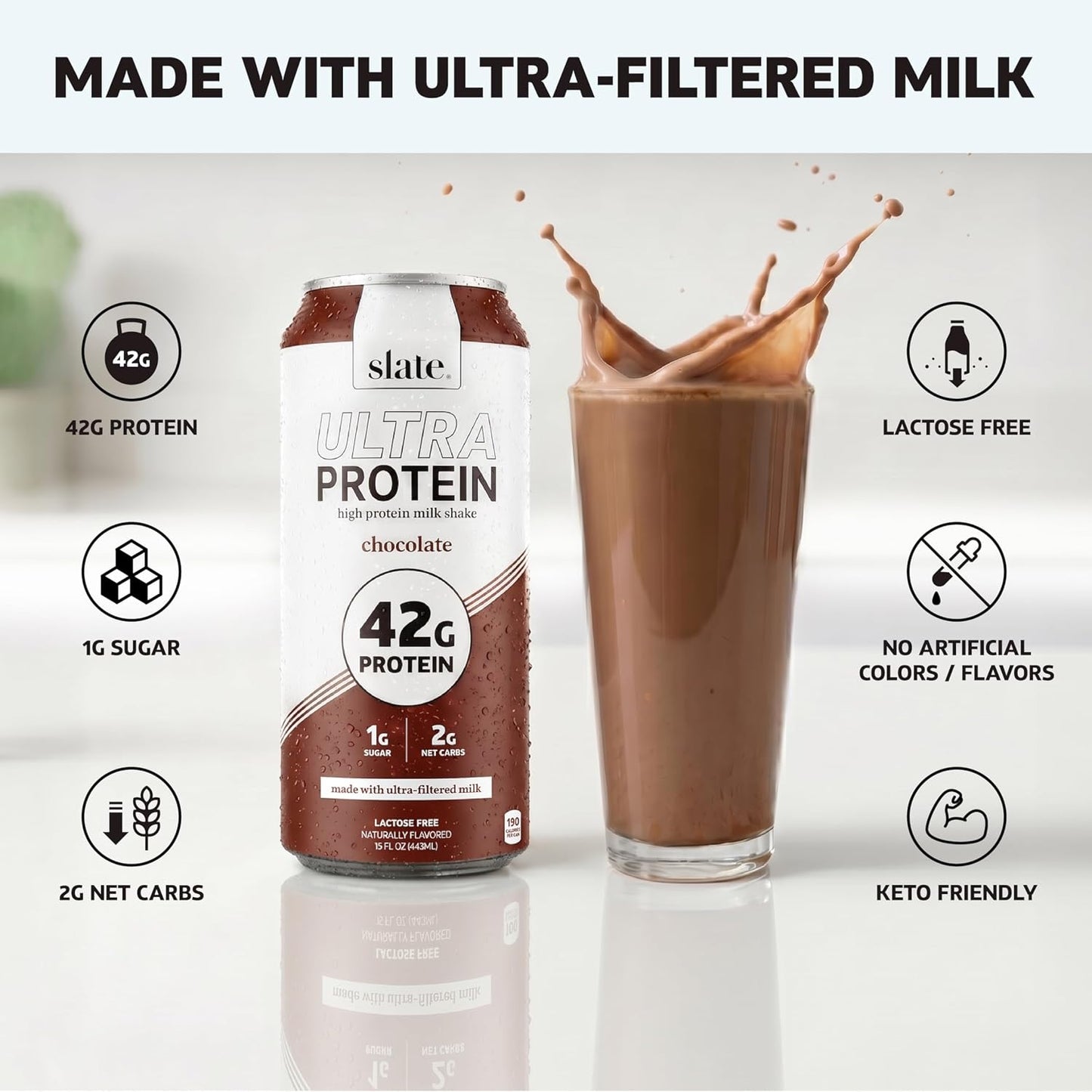 Slate Milk - Ultra Protein Shake - Chocolate - 42g Protein, 1g Sugar, 190 Calories, 2g Net Carbs - Lactose Free, No Added Sugar - Made with Ultra Filtered Milk - Breakfast Boost, Post Workout - 15 fl oz, 12 Cans