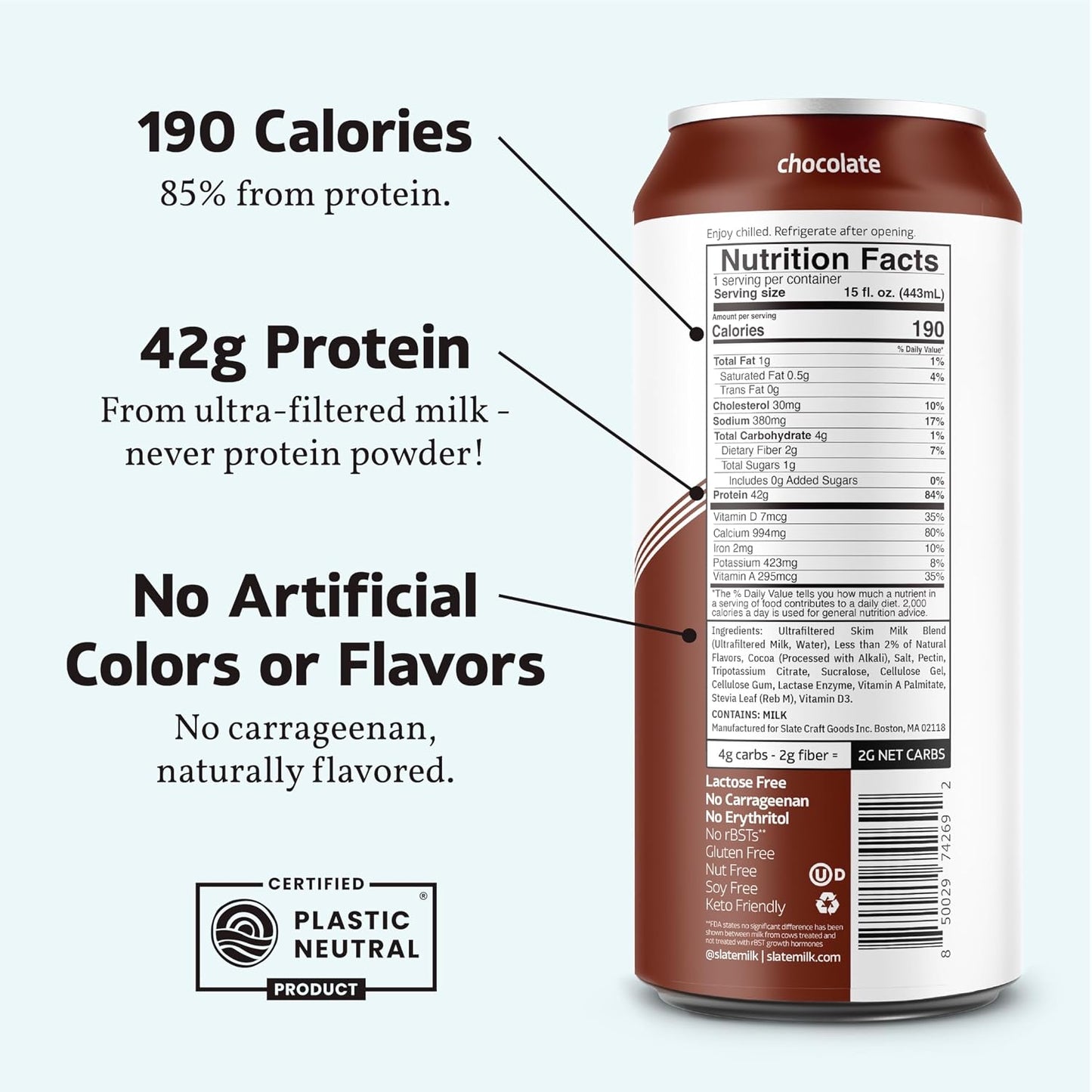 Slate Milk - Ultra Protein Shake - Chocolate - 42g Protein, 1g Sugar, 190 Calories, 2g Net Carbs - Lactose Free, No Added Sugar - Made with Ultra Filtered Milk - Breakfast Boost, Post Workout - 15 fl oz, 12 Cans